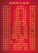 2015��ȷ��ɱ����Ǽ�������Ա��һ����