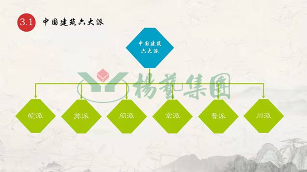 1-211225155553537 首页 - 菲律宾亚星国际官方网站