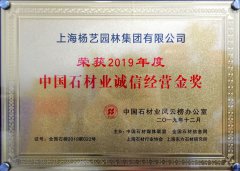 2019 �й�ʯ��ҵ���ž�Ӫ��