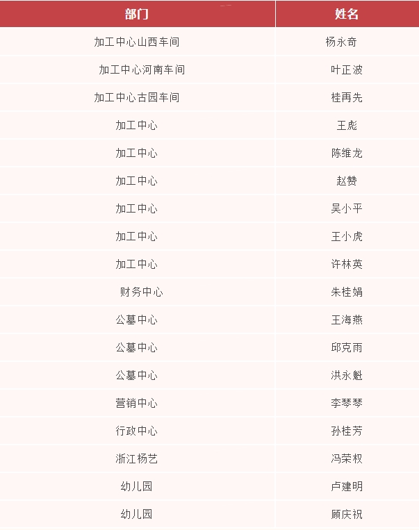 ��ҳ - ���ɱ����ǹ��ʹٷ���վ